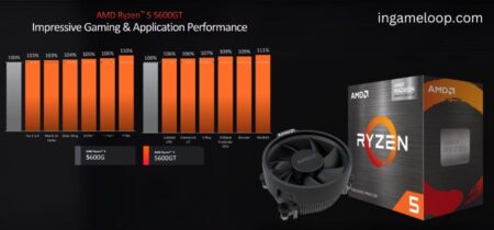 AMD Unveils Budget-Friendly Powerhouses: Ryzen 5600GT & 5500GT APUs with Turbocharged Clock Speeds for AM4 iGPU Gamers