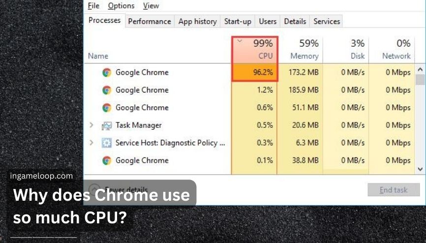 Why does Chrome use so much CPU? [Reasons & Solutions] 2023
