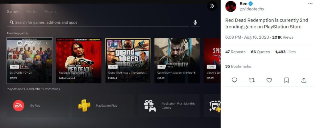 Red Dead Redemption Reaches Top Spot Among PS Store Trending Games